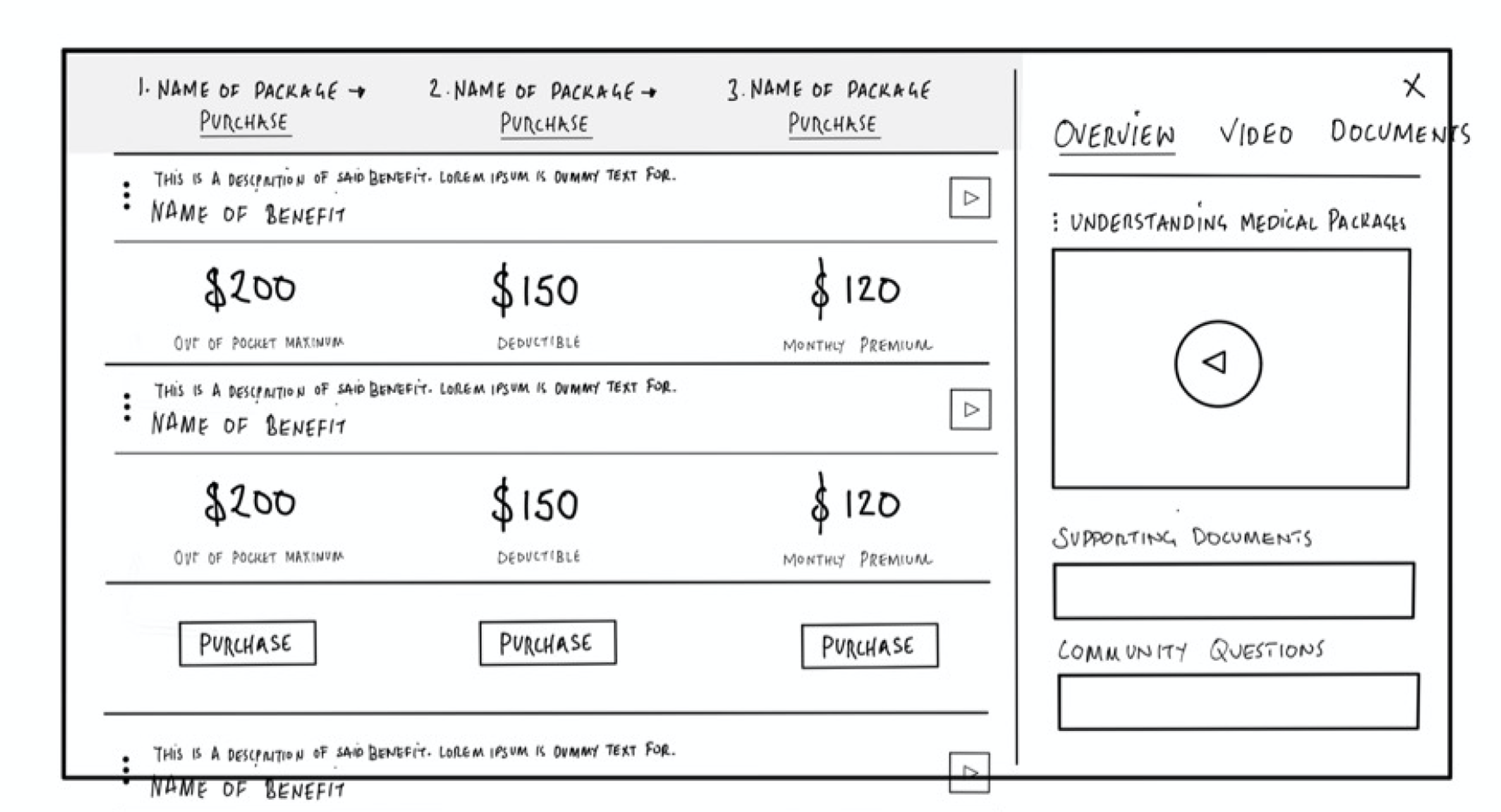 Compare Plans - Interaction